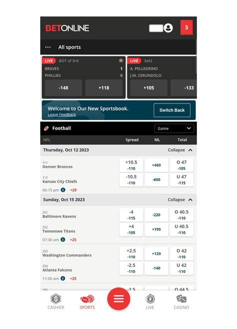 BetOnline Review 2024: Sportsbook .